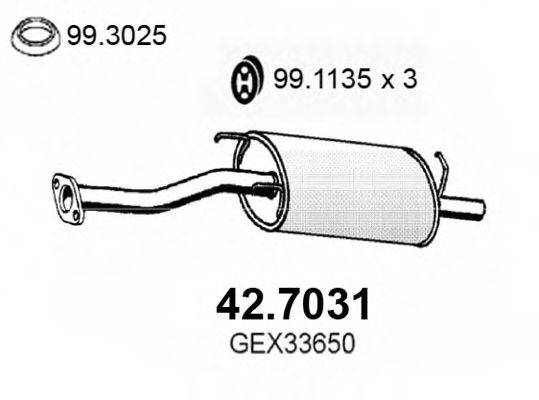 ASSO 42.7031