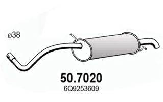 ASSO 50.7020