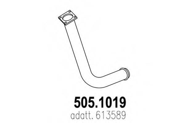 ASSO 505.1019