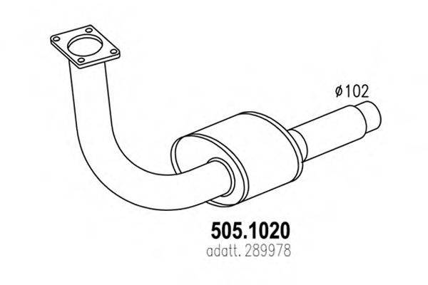 ASSO 505.1020