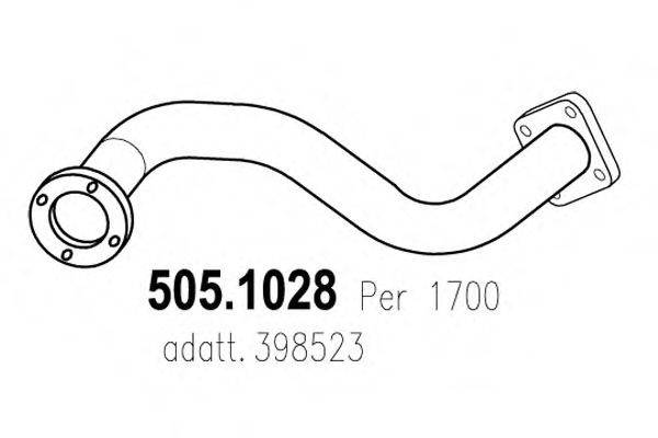 ASSO 505.1028