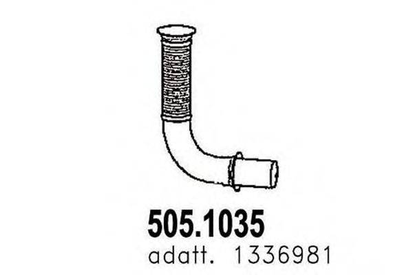 ASSO 505.1035
