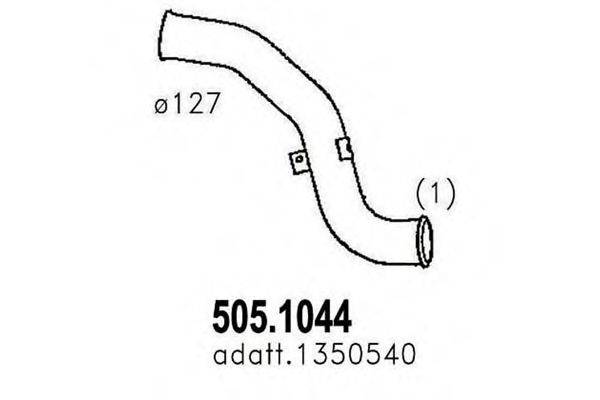 ASSO 505.1044