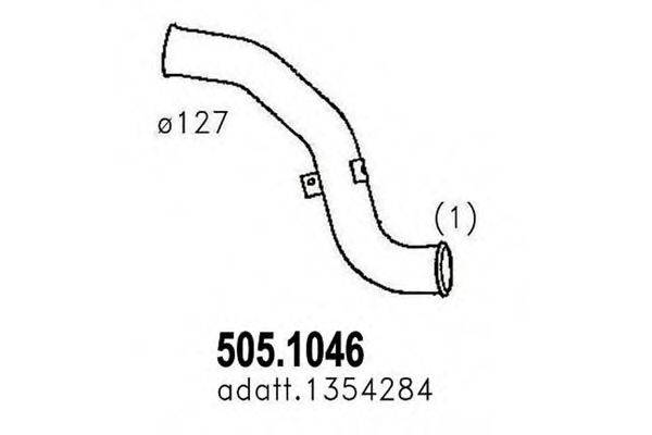 ASSO 505.1046