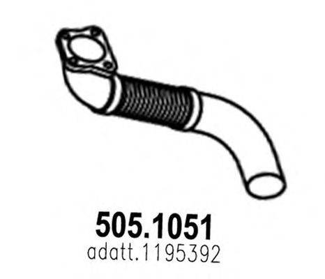 ASSO 505.1051