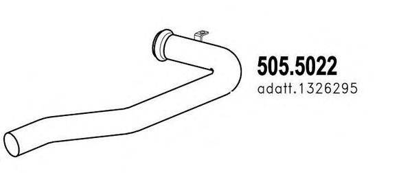 ASSO 505.5022