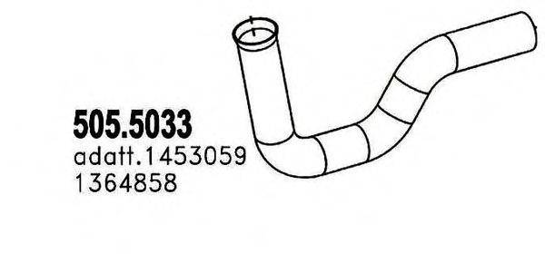 ASSO 505.5033