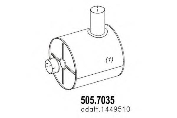 ASSO 505.7035