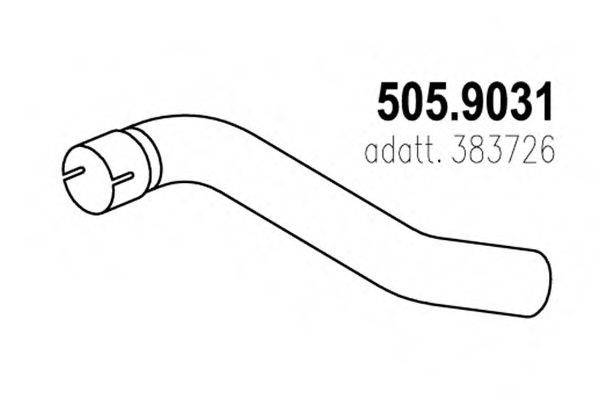 ASSO 505.9031