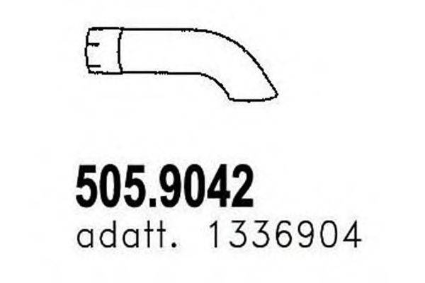 ASSO 505.9042
