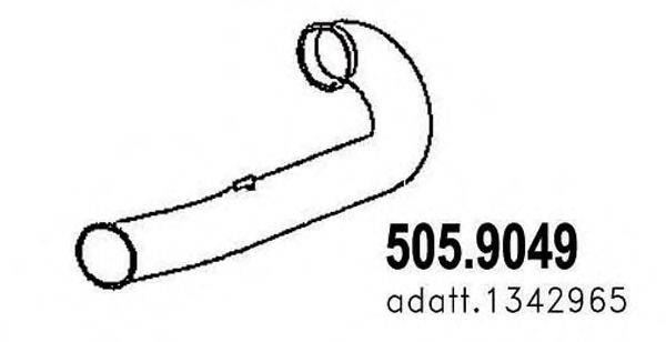ASSO 505.9049