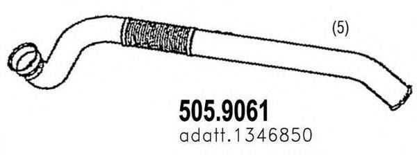 ASSO 505.9061