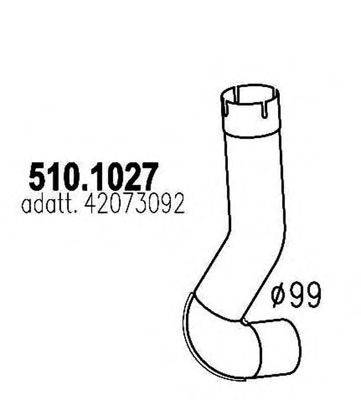 ASSO 510.1027