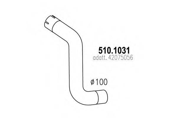 ASSO 510.1031