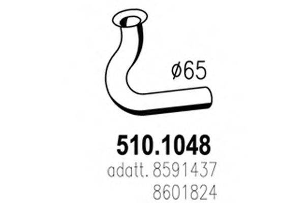 ASSO 510.1048