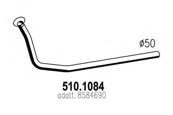 ASSO 510.1084