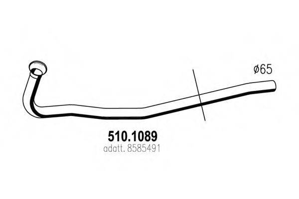 ASSO 510.1089