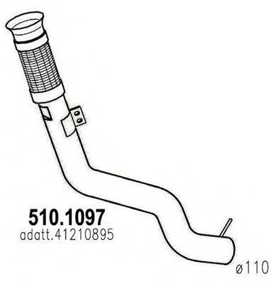 ASSO 510.1097