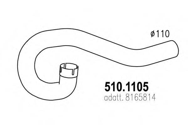 ASSO 510.1105