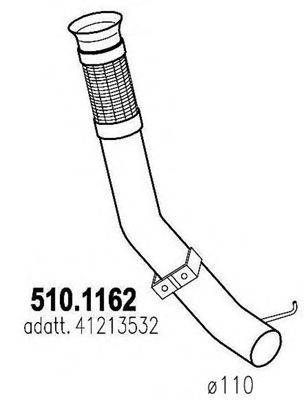 ASSO 510.1162