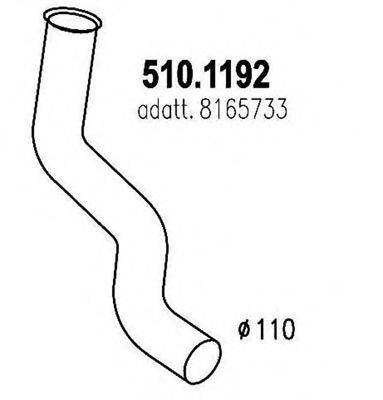 ASSO 510.1192
