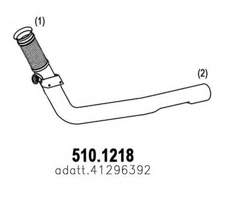 ASSO 510.1218