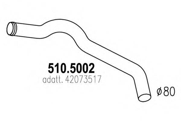 ASSO 510.5002