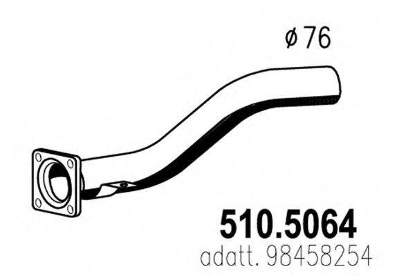 ASSO 510.5064