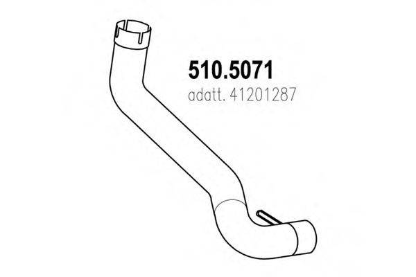 ASSO 510.5071
