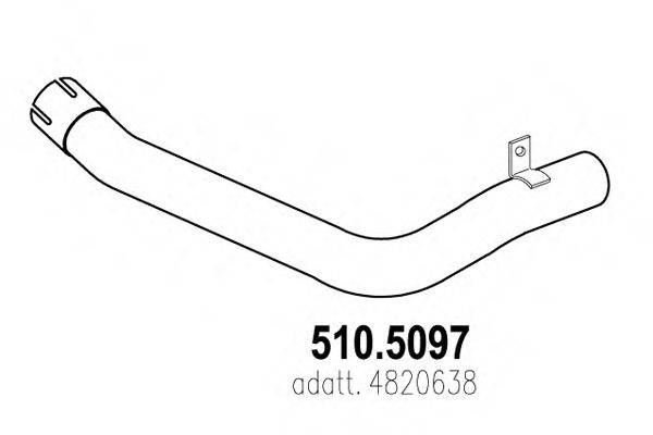 ASSO 510.5097