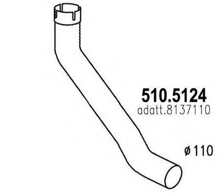 ASSO 510.5124