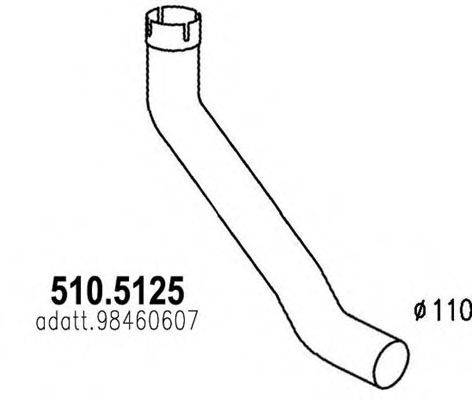 ASSO 510.5125