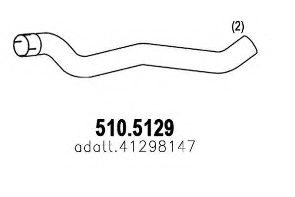 ASSO 510.5129