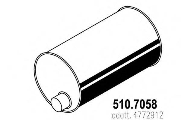 ASSO 510.7058