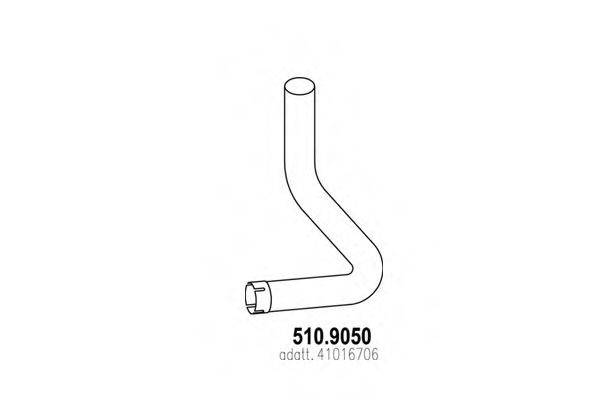 ASSO 510.9050