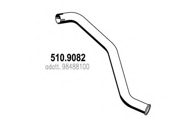 ASSO 510.9082