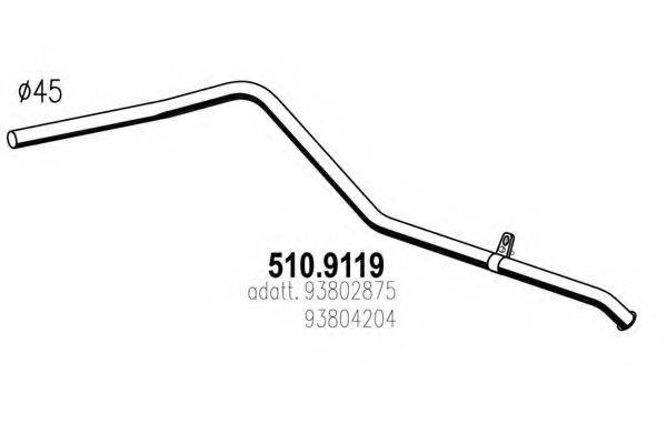 ASSO 510.9119