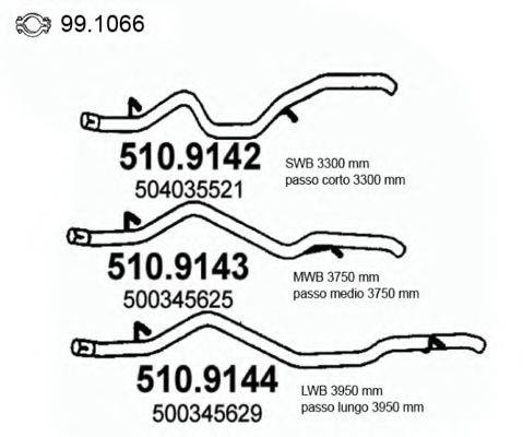ASSO 510.9143