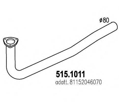 ASSO 515.1011