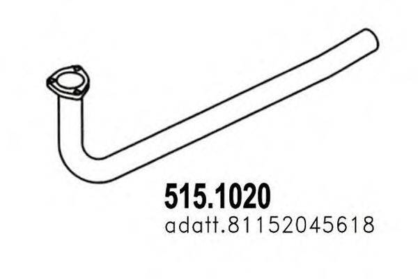 ASSO 515.1020