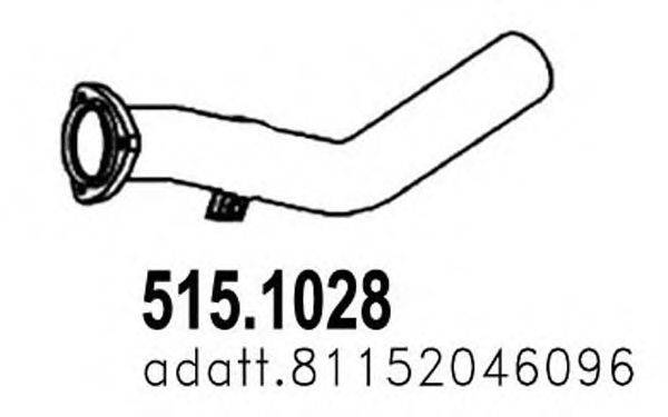 ASSO 515.1028