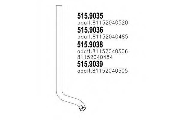 ASSO 515.9035