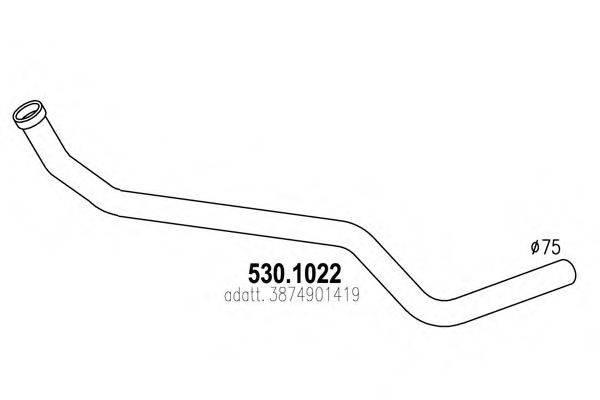 ASSO 530.1022