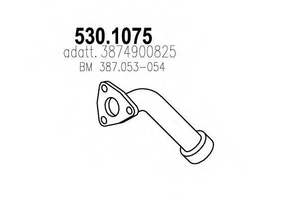 ASSO 530.1075