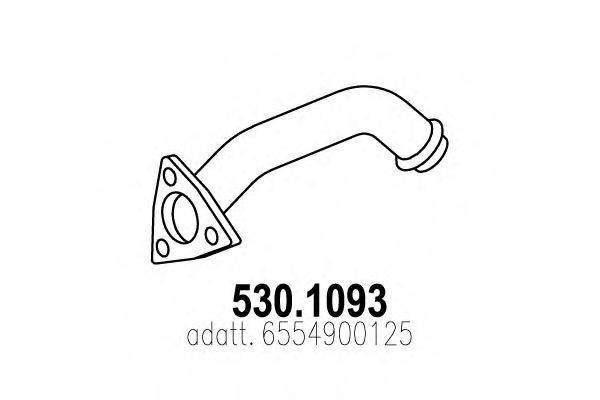 ASSO 530.1093