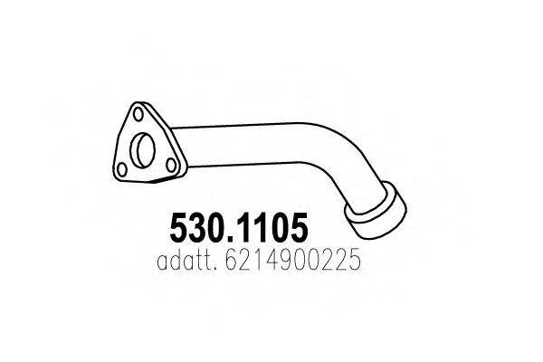 ASSO 530.1105