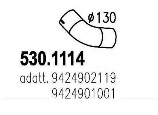 ASSO 530.1114