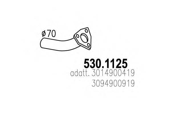ASSO 530.1125