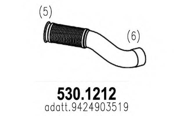 ASSO 530.1212