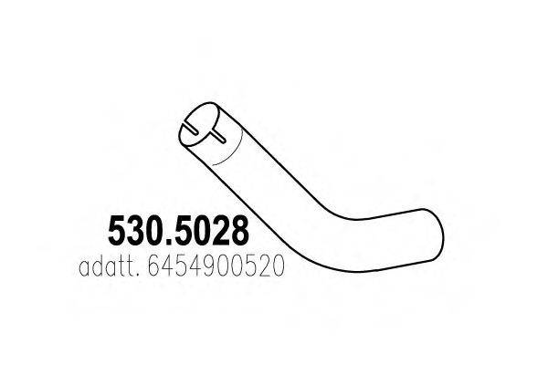 ASSO 530.5028